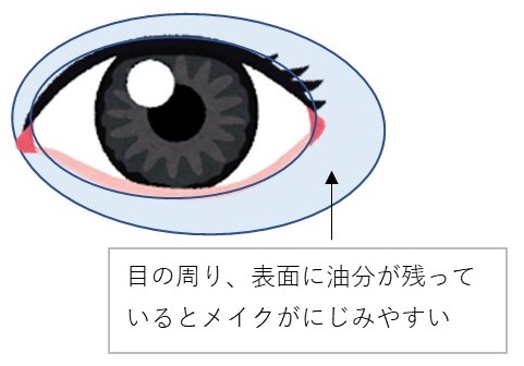 ワセリンおすすめの使い方 肌荒れ対策 顔に塗る時の注意