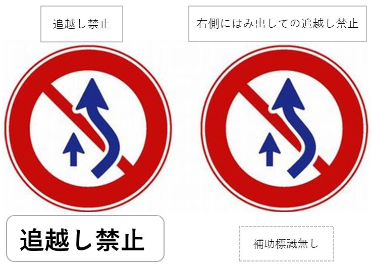 自転車 追い越し ルール