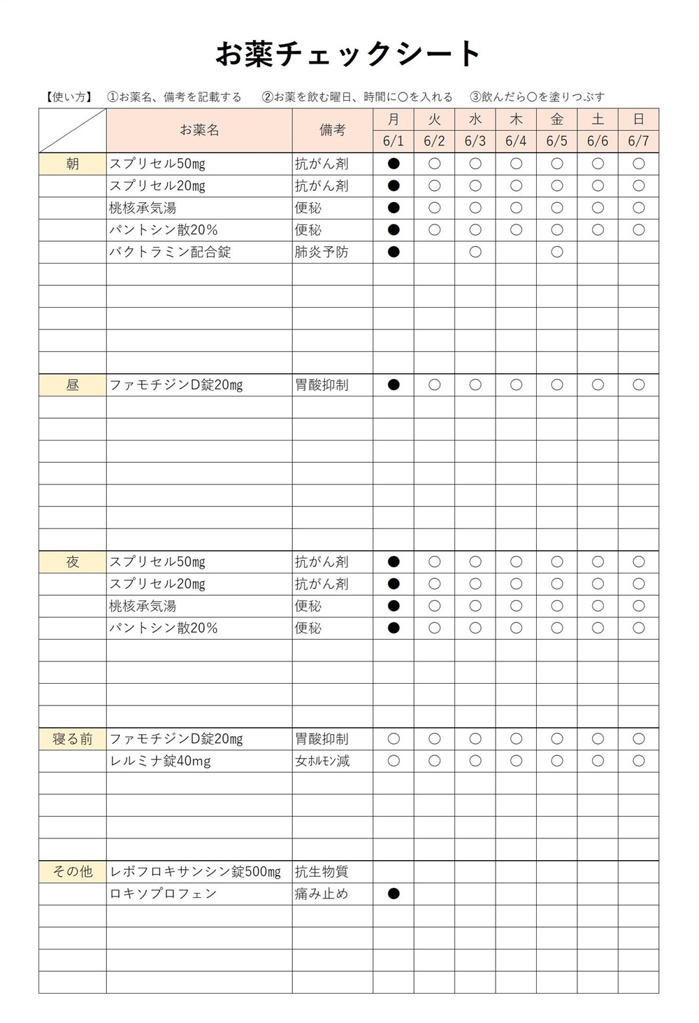 お薬ケース使いやすいのは 一週間 量が多い 間違え防止