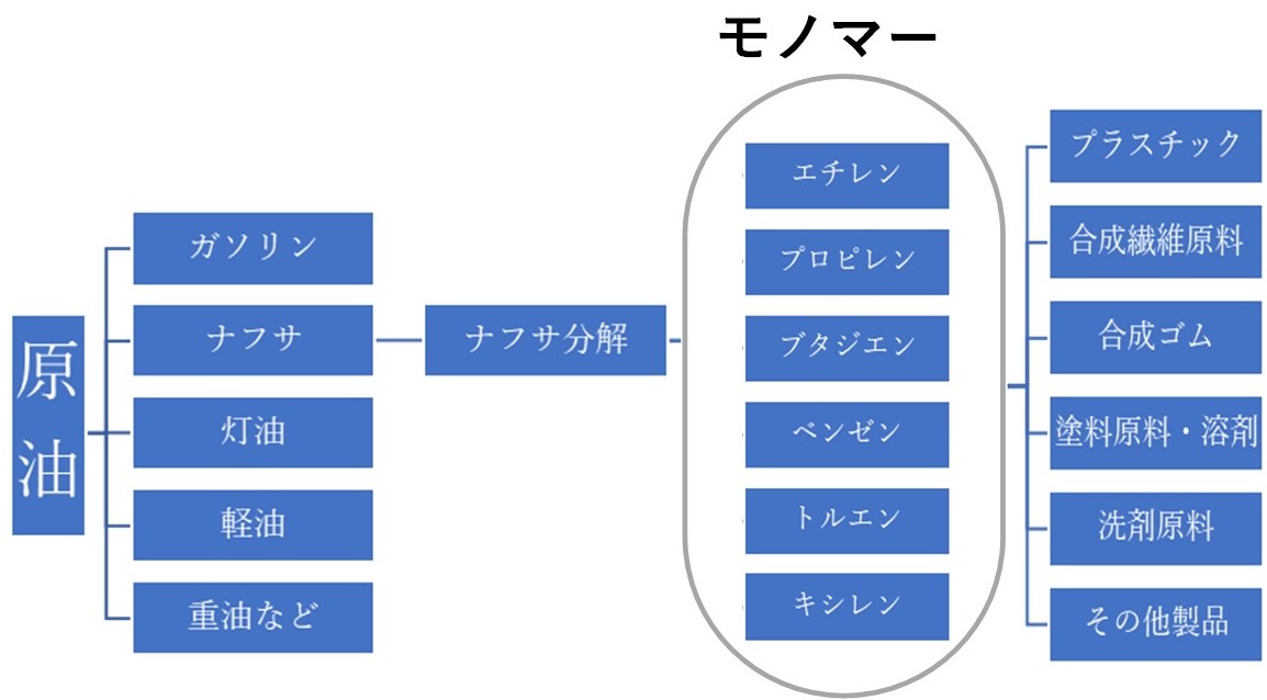 ヘアスプレーを完全に落とす方法 2度洗い 放置時間不要