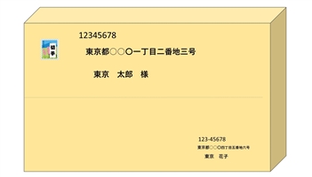 主要な宅配業者の発送料金の比較ー安いのは 簡単送料計算